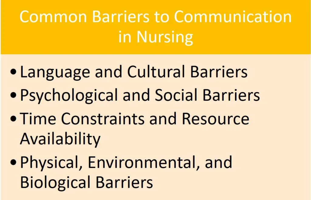 Common Barriers to Communication in Nursing