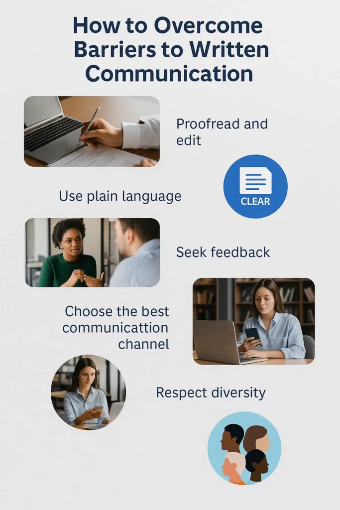 A modern office infographic with realistic photo elements, presenting five ways to overcome barriers to written communication