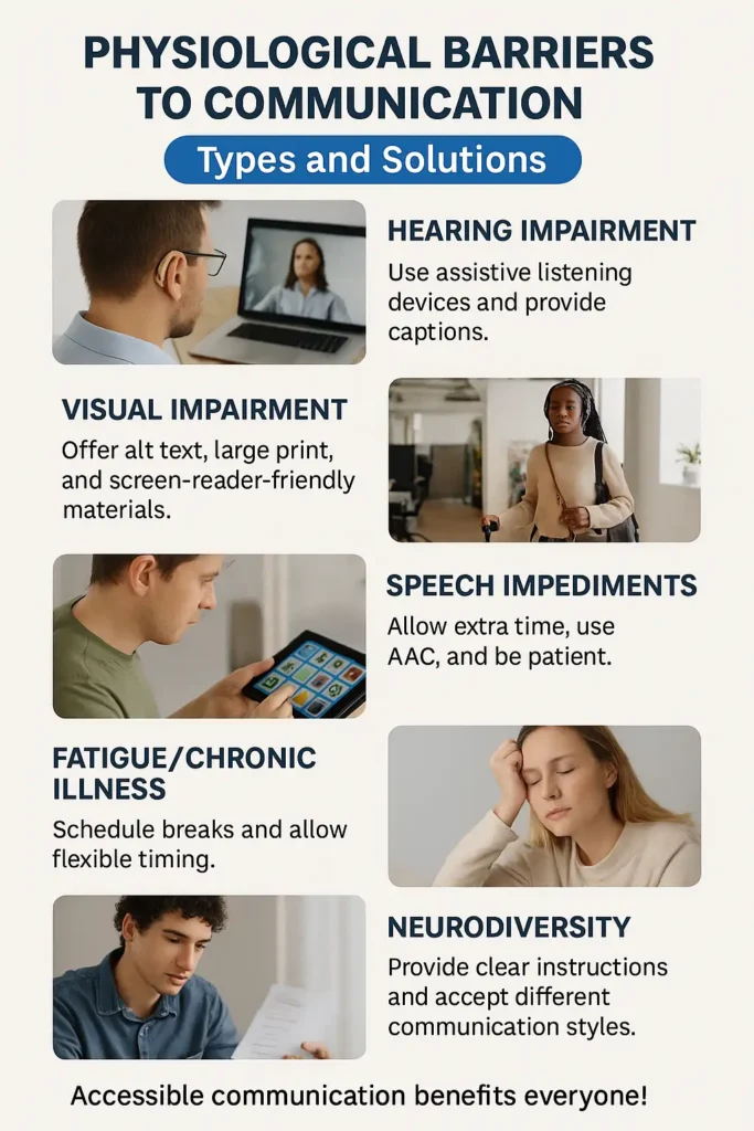 A modern, clean infographic using realistic photo elements and clear sections: