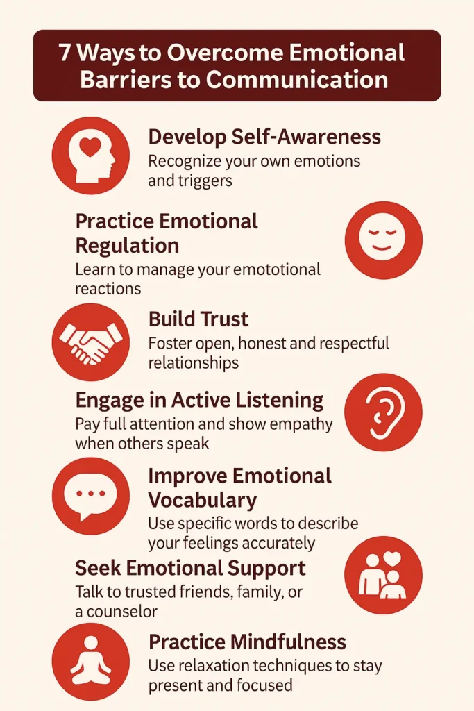 7 Ways to Overcome Emotional Barriers to Communication